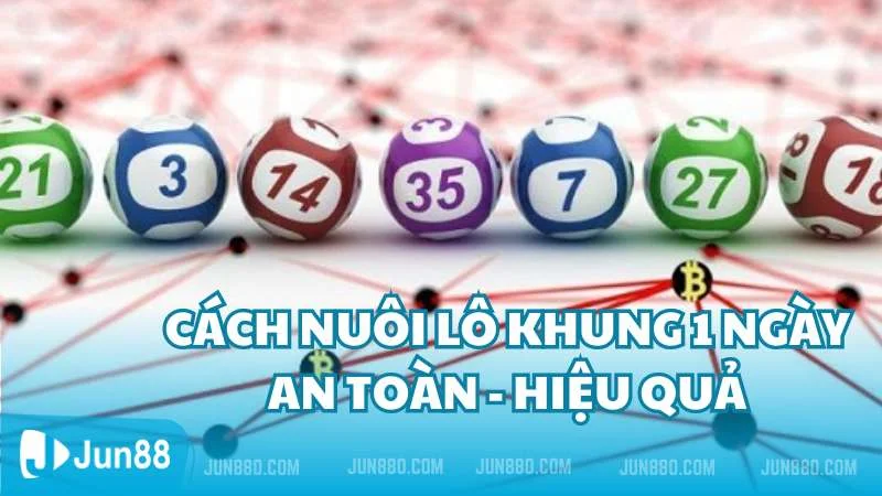 Cách nuôi lô khung 1 ngày an toàn hiệu quả